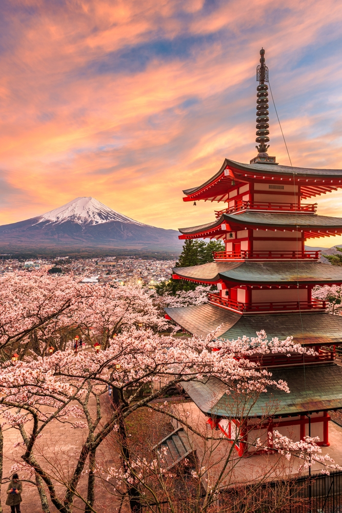 Viajes a Japon