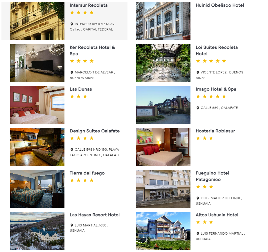 Hoteles para viajar a Argentina