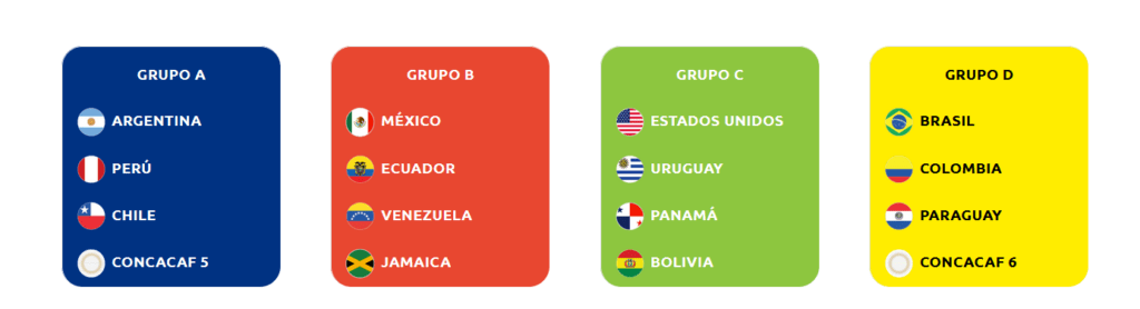 Copa America